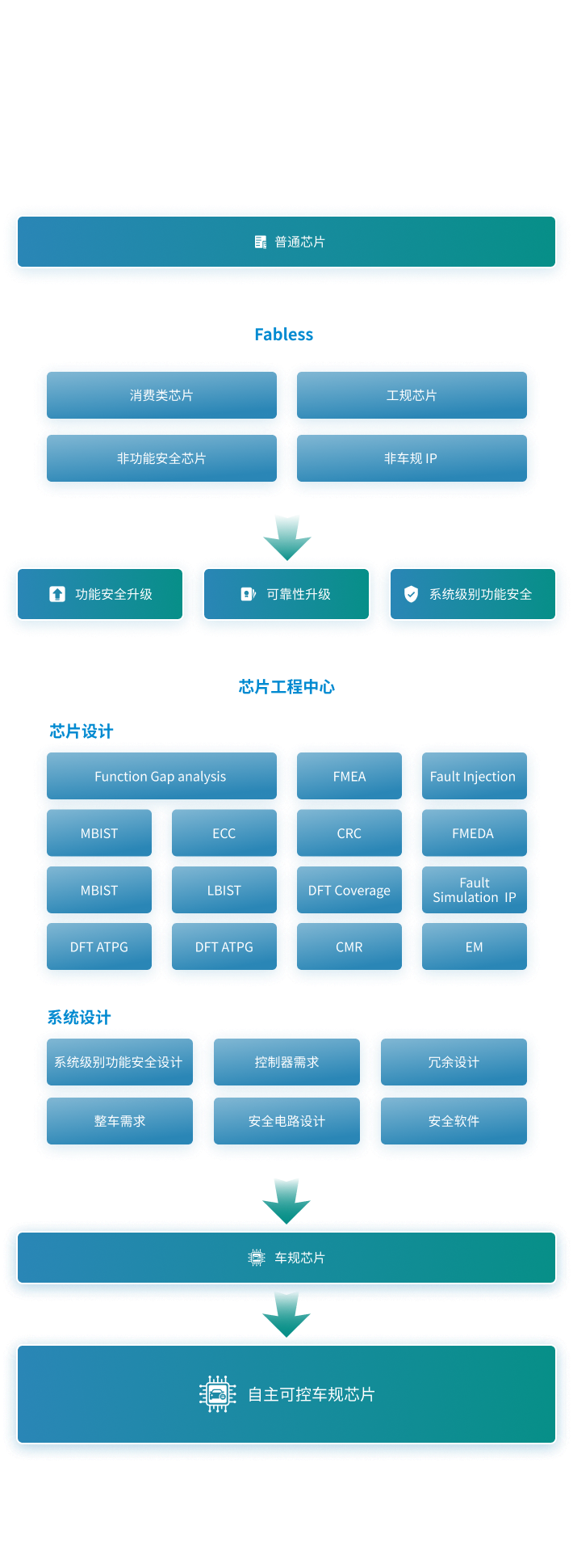 b3-2ph_02.png