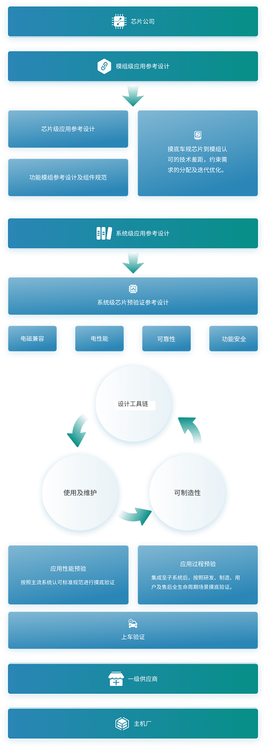 系统12.png