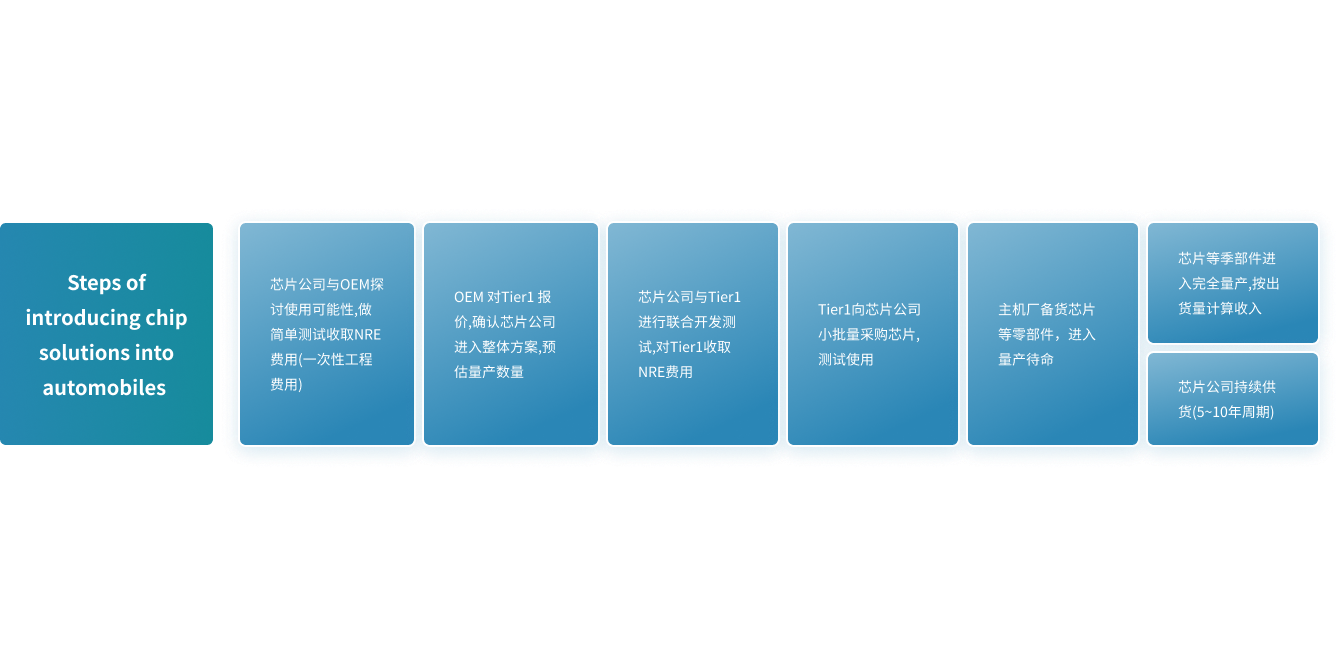 b2_1_img_02.png